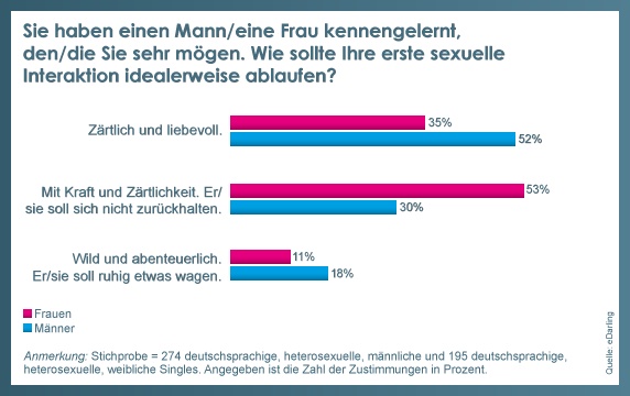 130618_ed_infografik_50sog_56.jpg