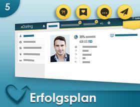 Erfolgsplan Schritt 5: Werden Sie aktiv