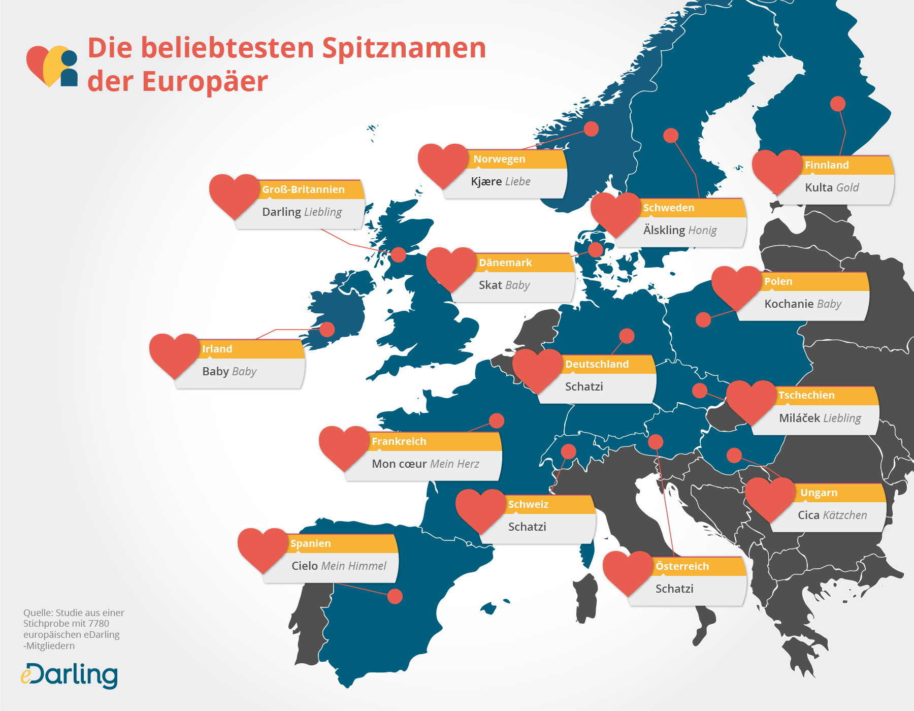 Infografik: Lieblings-Spitznamen der Europäer