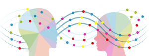 Partnersuche auf wissenschaftlicher basis
