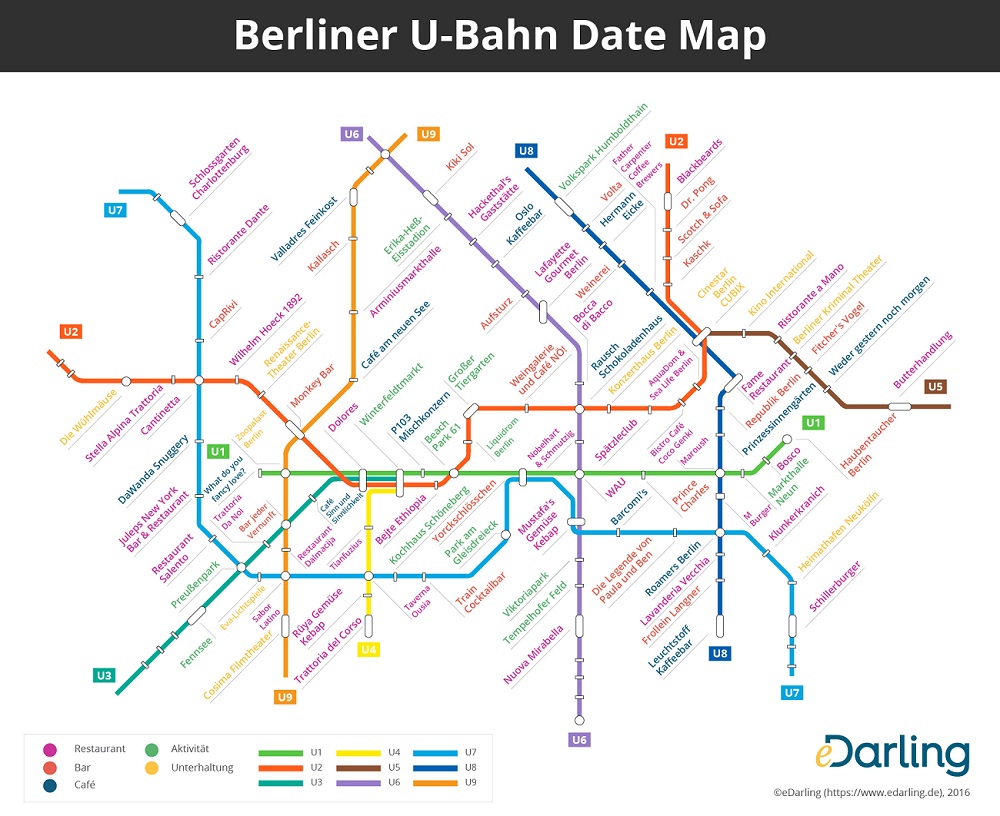Die U-Bahn-Date-Map von Berlin